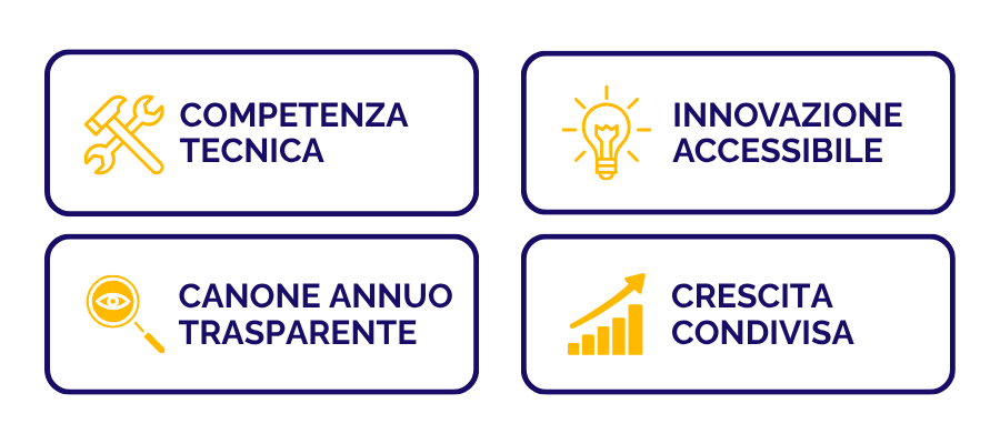 ProntoIndustria i nostri valori